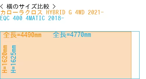 #カローラクロス HYBRID G 4WD 2021- + EQC 400 4MATIC 2018-